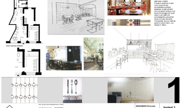 Restaurant design MILANO